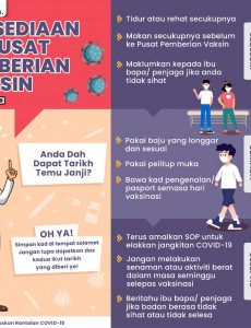 Persediaan Ke Pusat Pemberian Vaksin (Remaja)